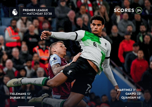 Hasil Akhir Aston Villa vs Liverpool